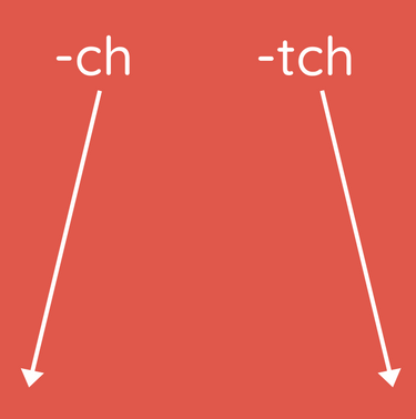 -ch/-tch Spelling Pattern Word Sort